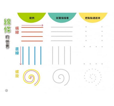1日10分の創意畫練習：5步驟就畫完，成功率100%！